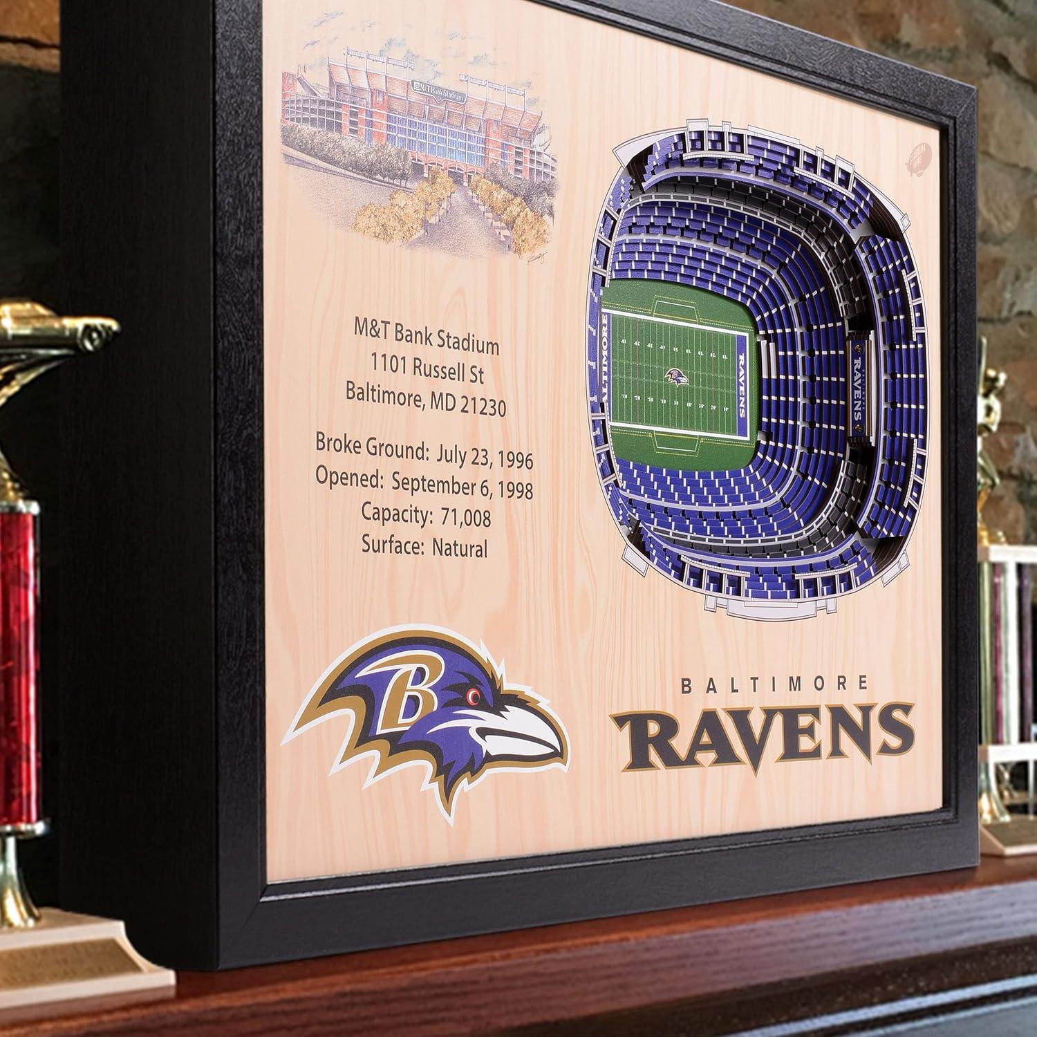 imageYouTheFan NFL 25Layer StadiumView Wall ArtBaltimore Ravens