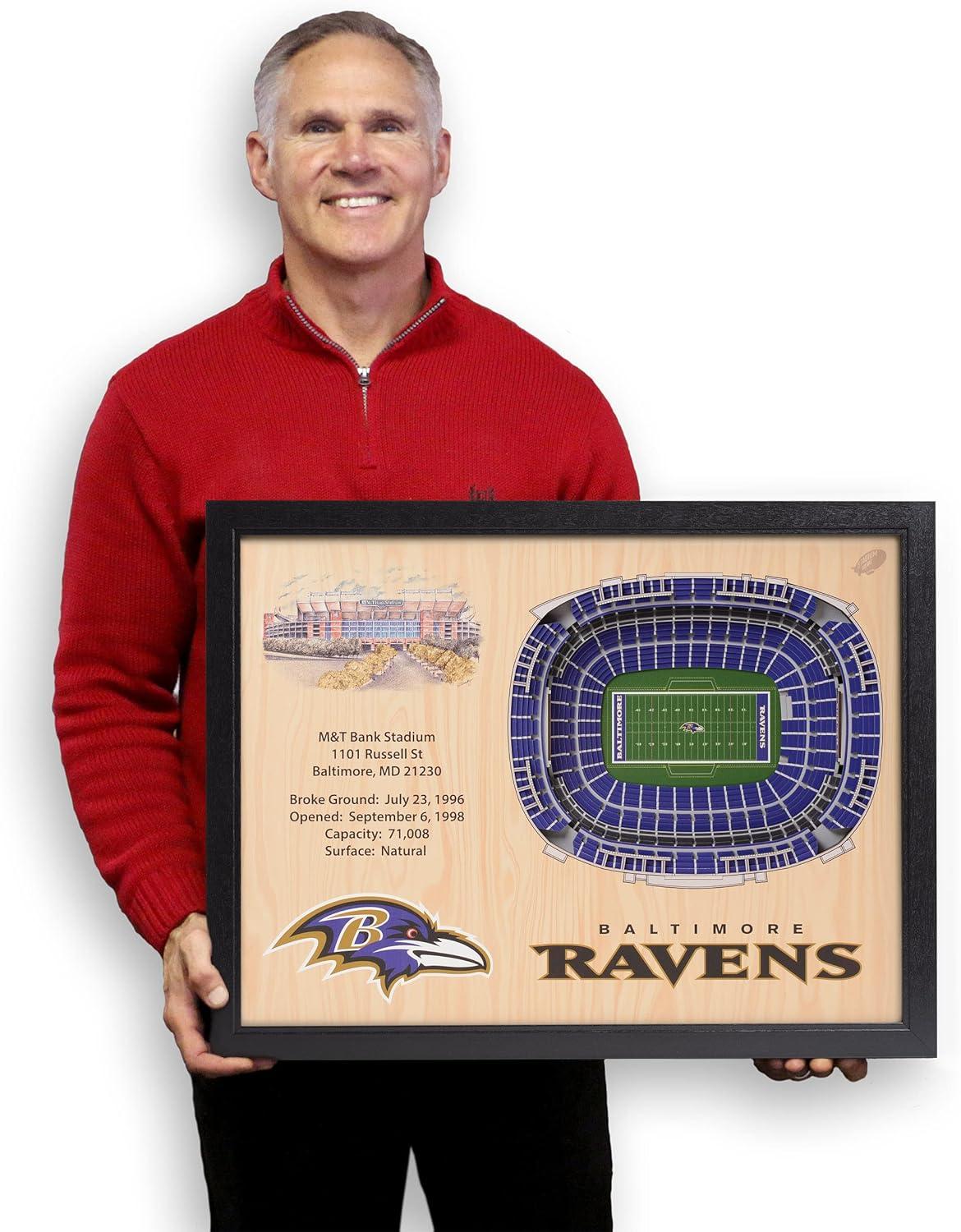 imageYouTheFan NFL 25Layer StadiumView Wall ArtBaltimore Ravens