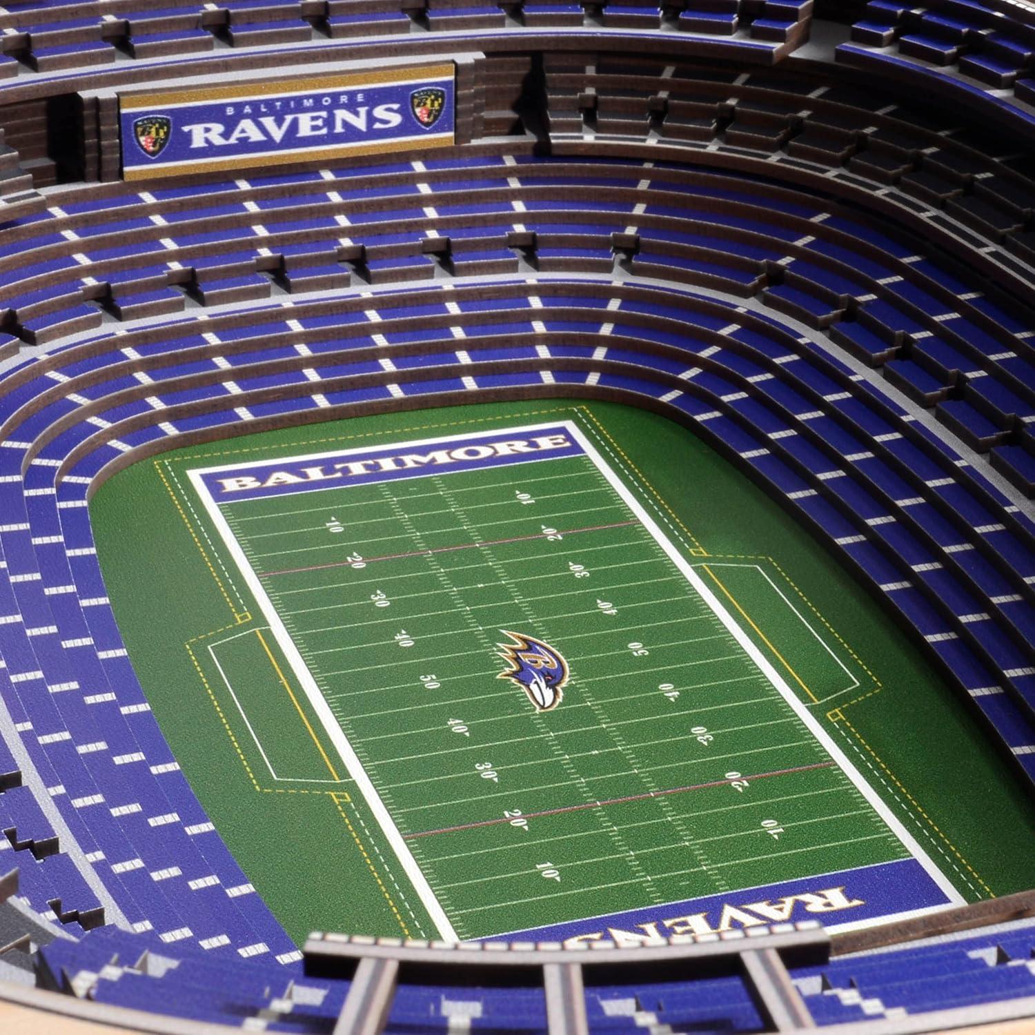 imageYouTheFan NFL 25Layer StadiumView Wall ArtBaltimore Ravens