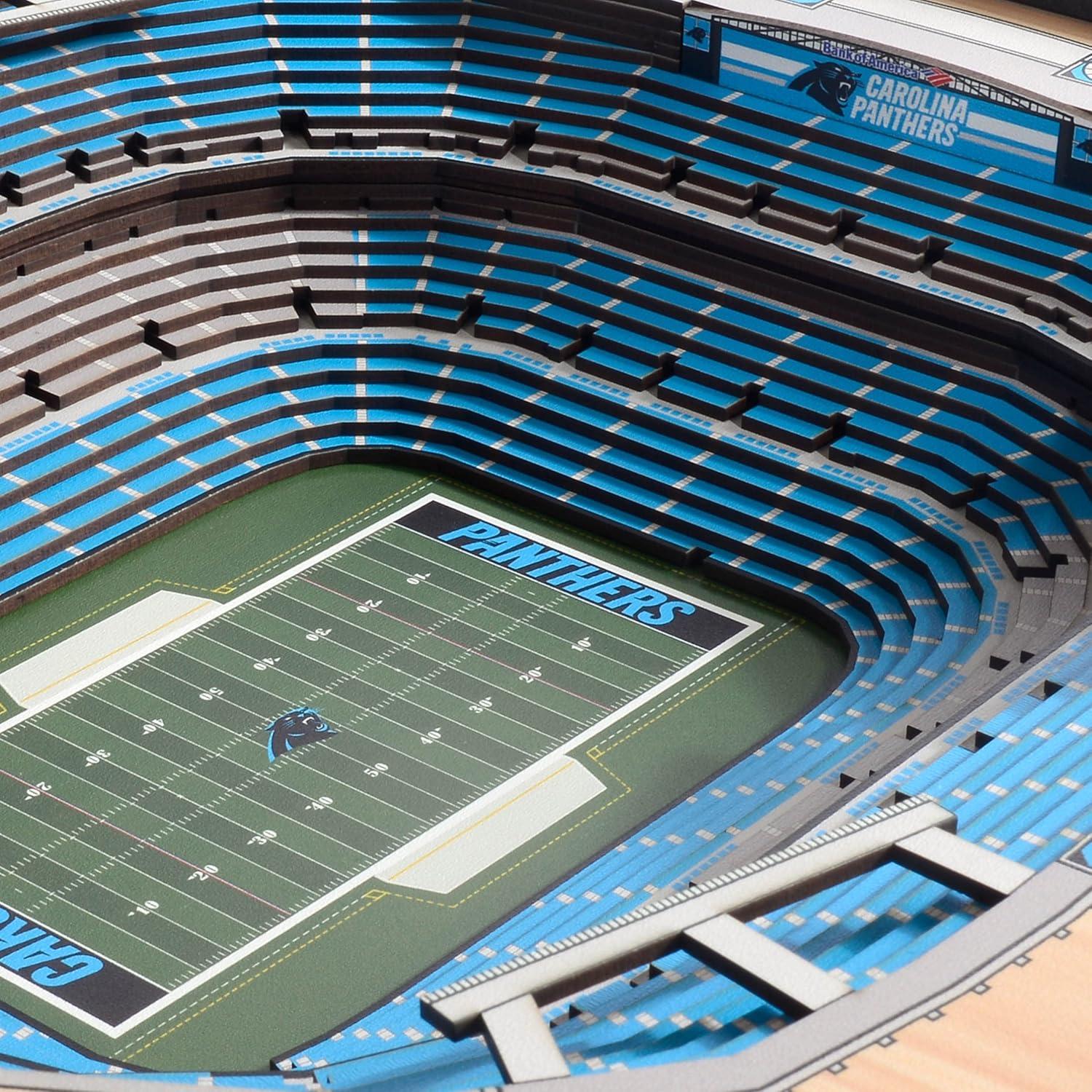imageYouTheFan NFL 25Layer StadiumView Wall ArtCarolina Panthers