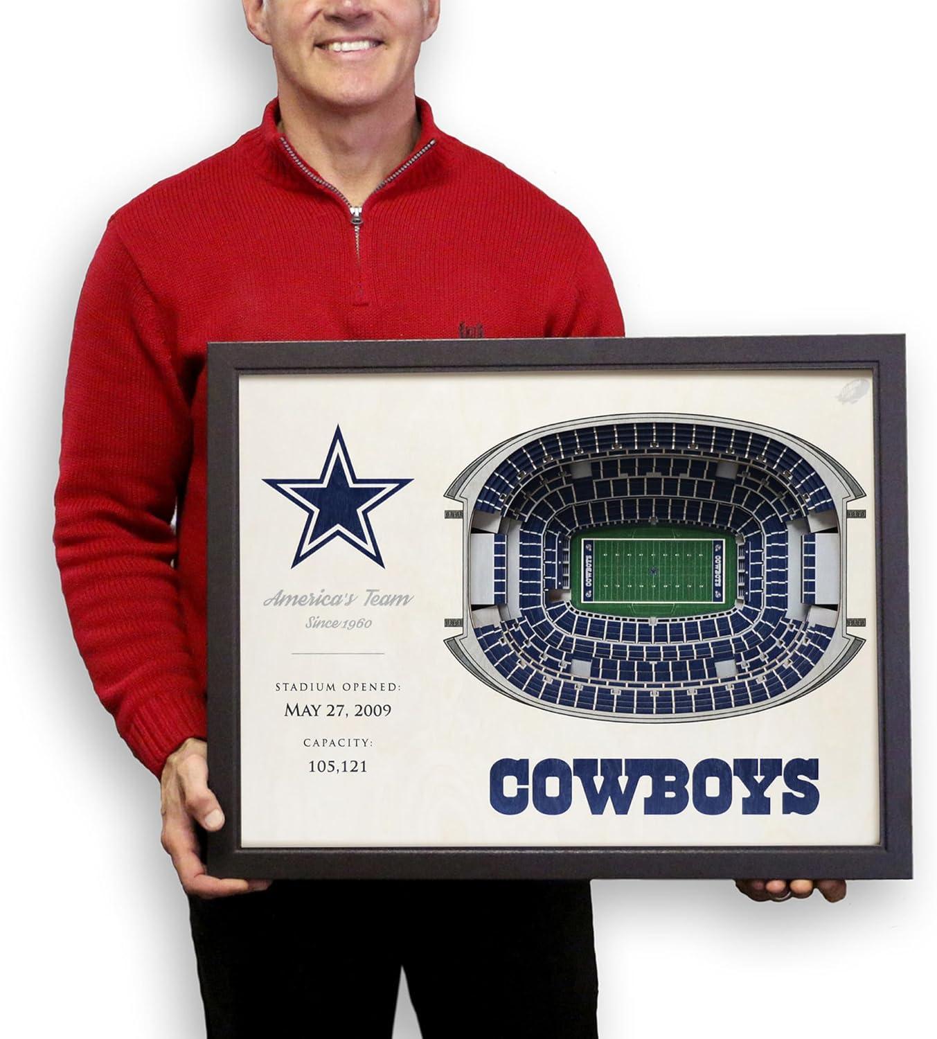 imageYouTheFan NFL 25Layer StadiumView Wall ArtDallas Cowboys