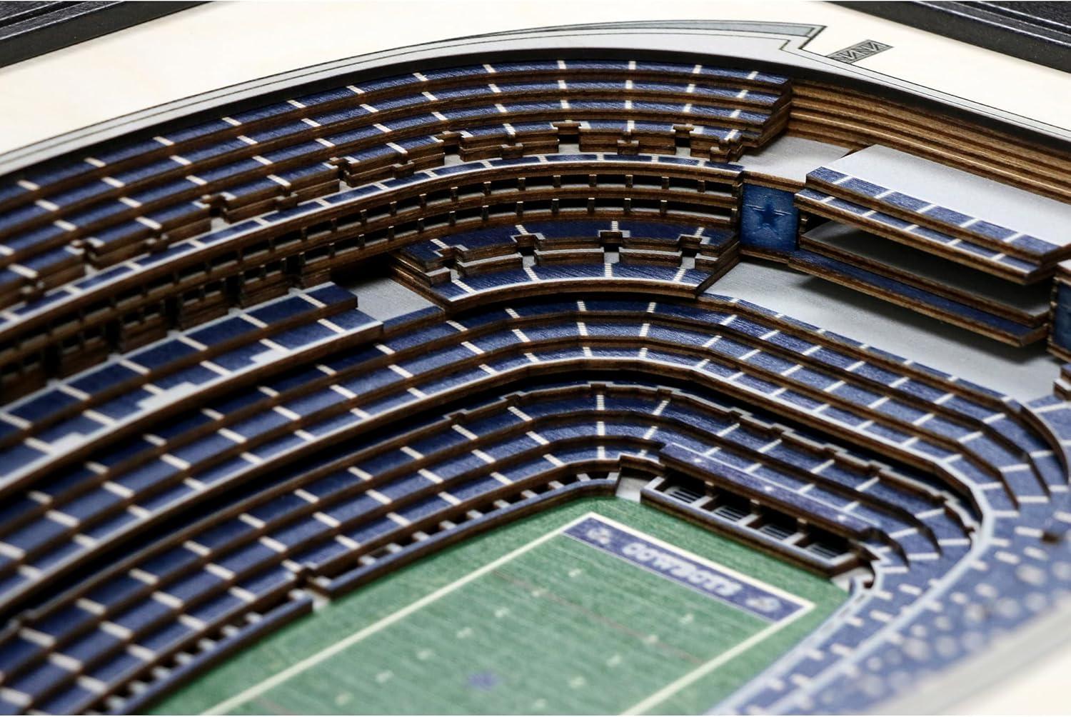 imageYouTheFan NFL 25Layer StadiumView Wall ArtDallas Cowboys