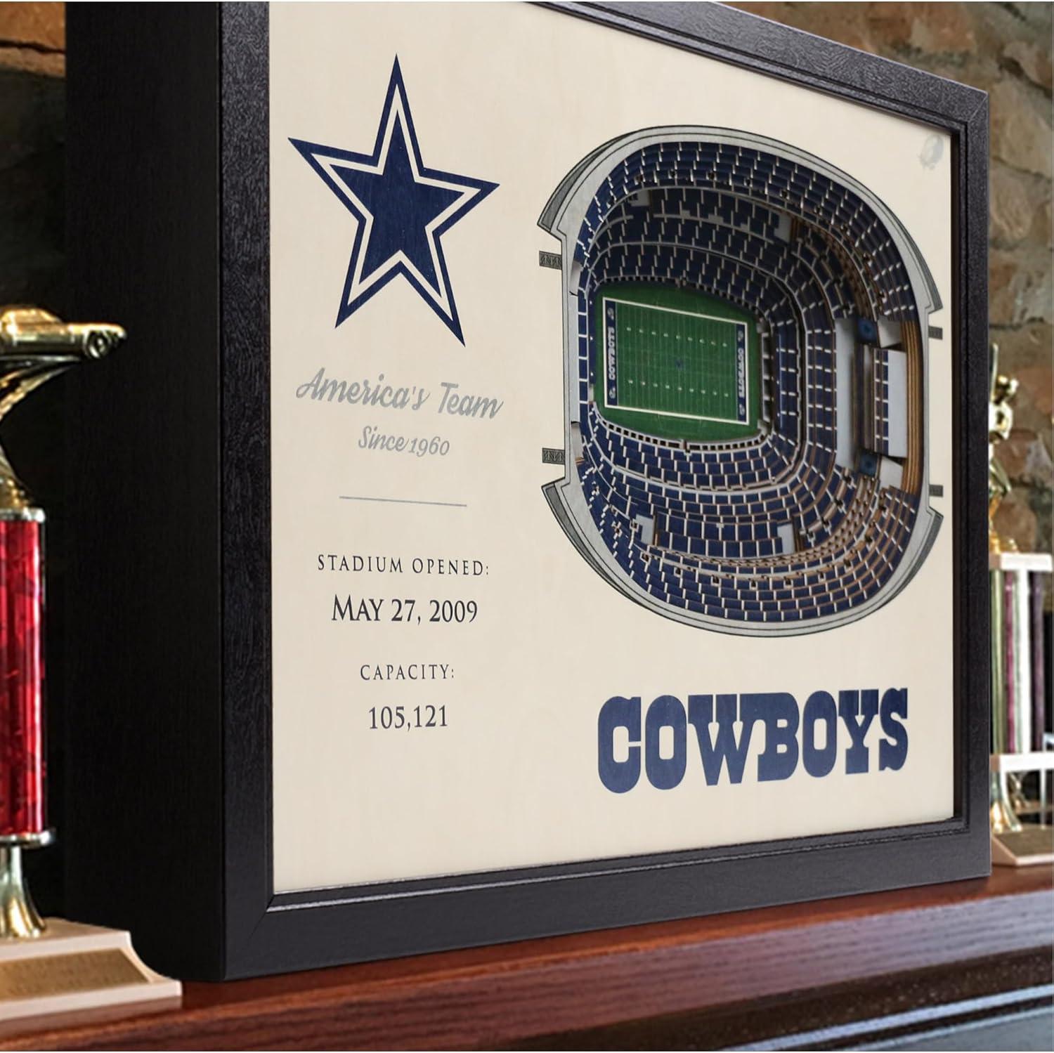imageYouTheFan NFL 25Layer StadiumView Wall ArtDallas Cowboys