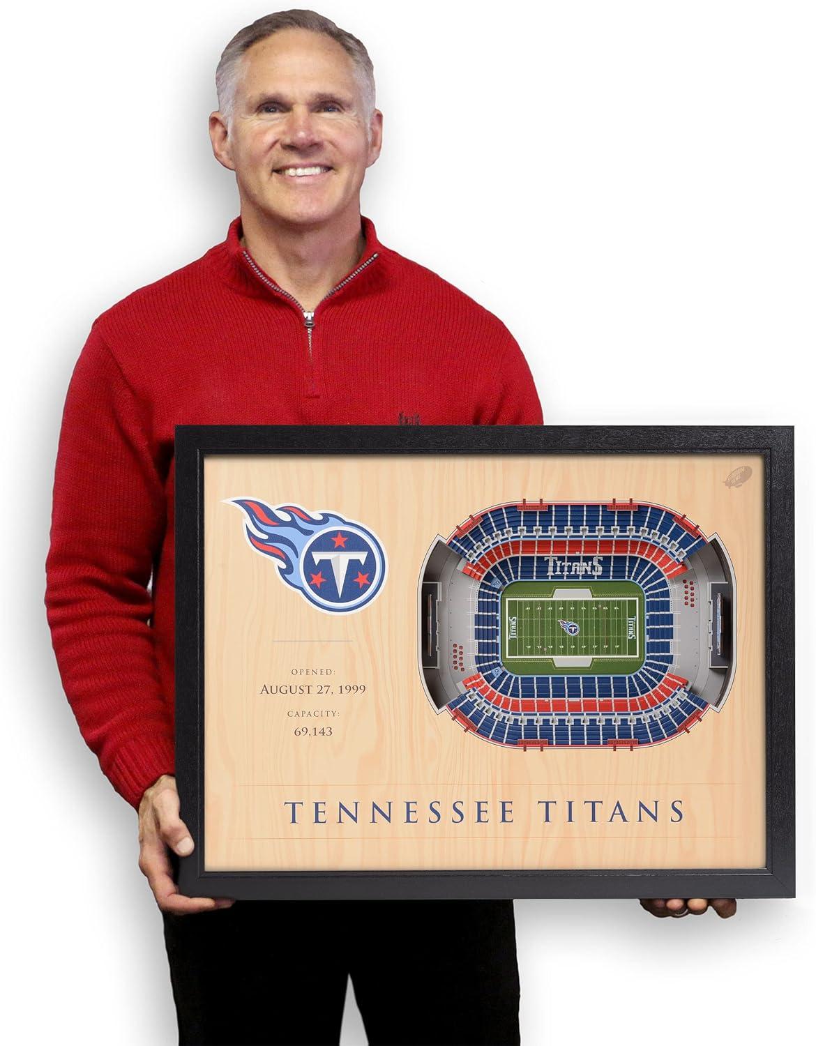 imageYouTheFan NFL 25Layer StadiumView Wall ArtTennessee Titans