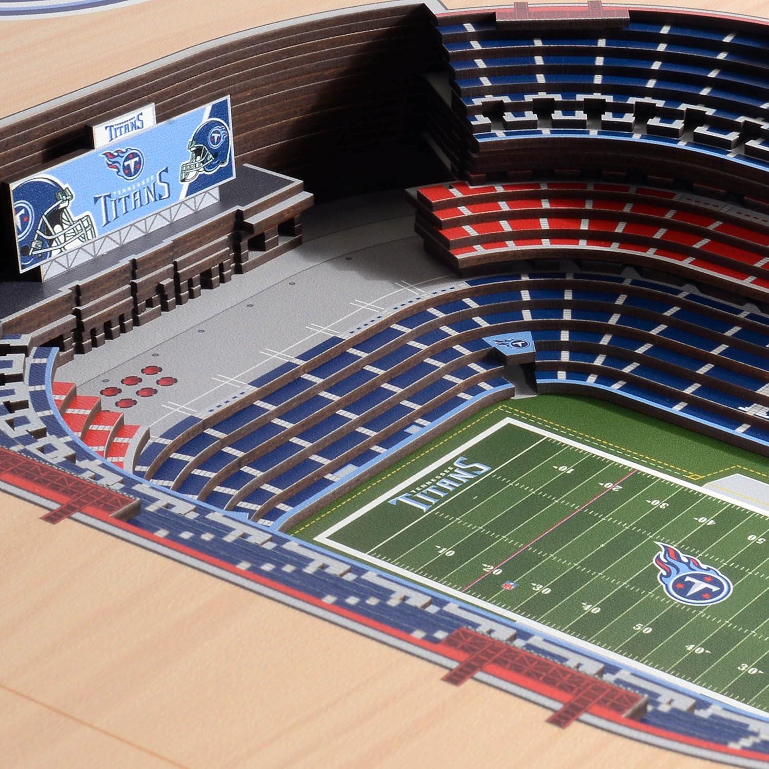 imageYouTheFan NFL 25Layer StadiumView Wall ArtTennessee Titans