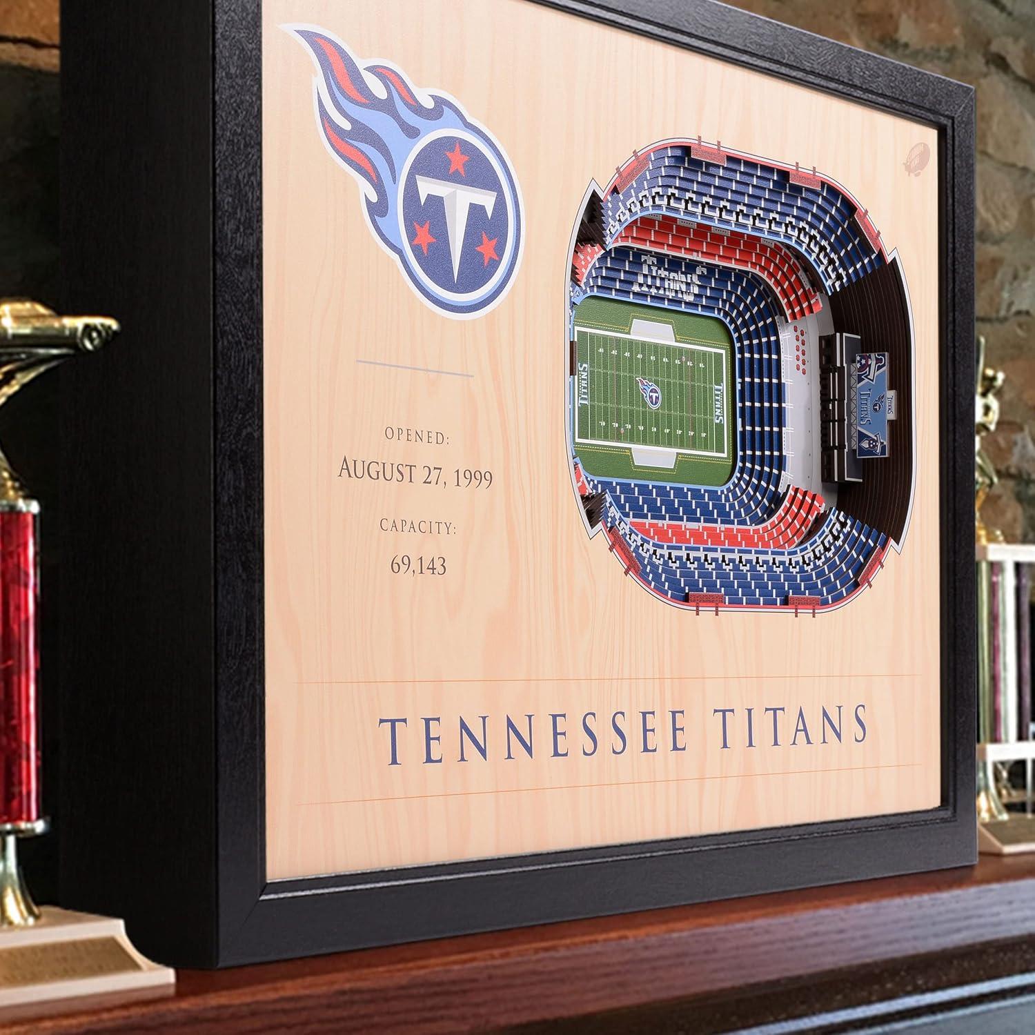 imageYouTheFan NFL 25Layer StadiumView Wall ArtTennessee Titans