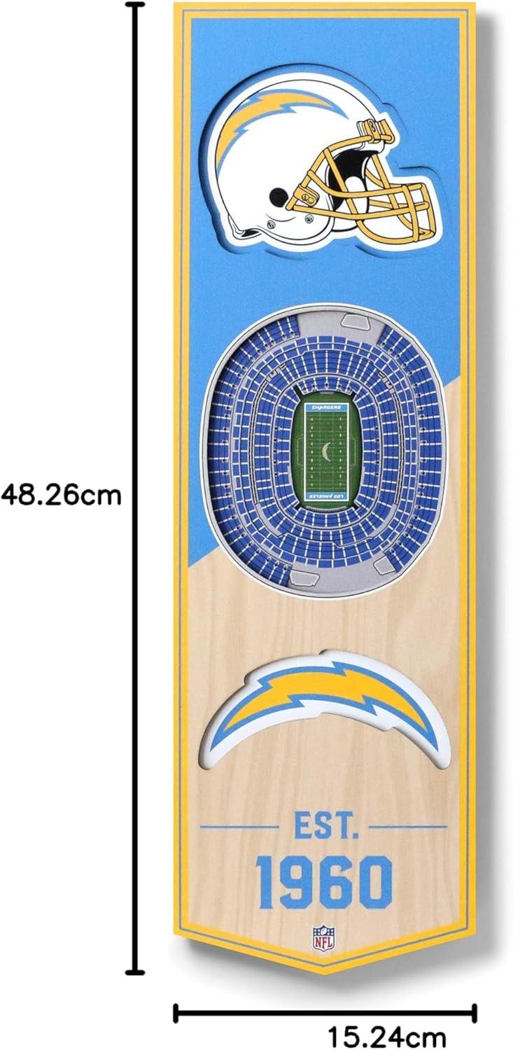 imageYouTheFan NFL 3D Stadium Banner 6x19Los Angeles Rams