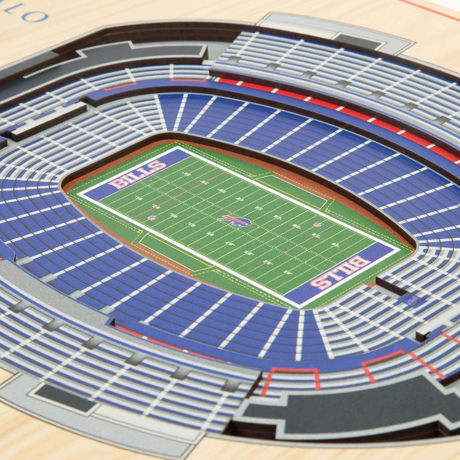 imageYouTheFan NFL 5Layer StadiumView Wall ArtBuffalo Bills