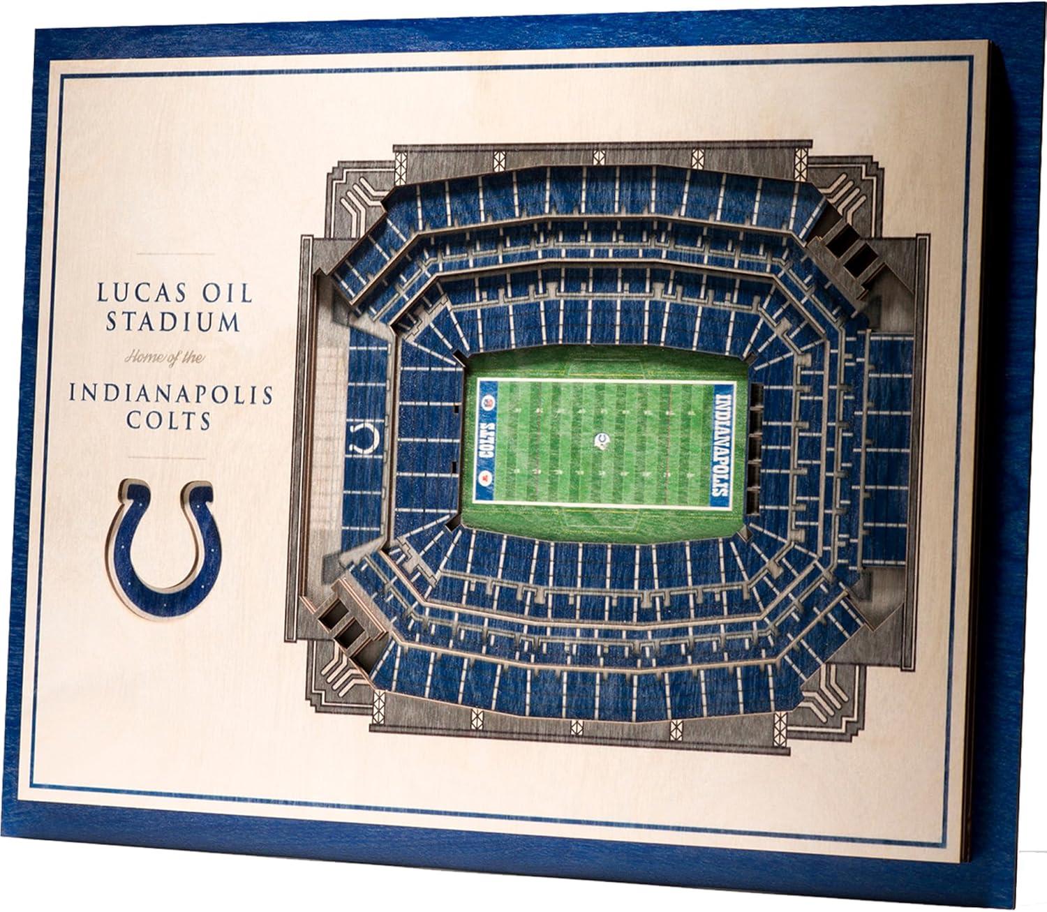 imageYouTheFan NFL 5Layer StadiumView Wall ArtIndianapolis Colts