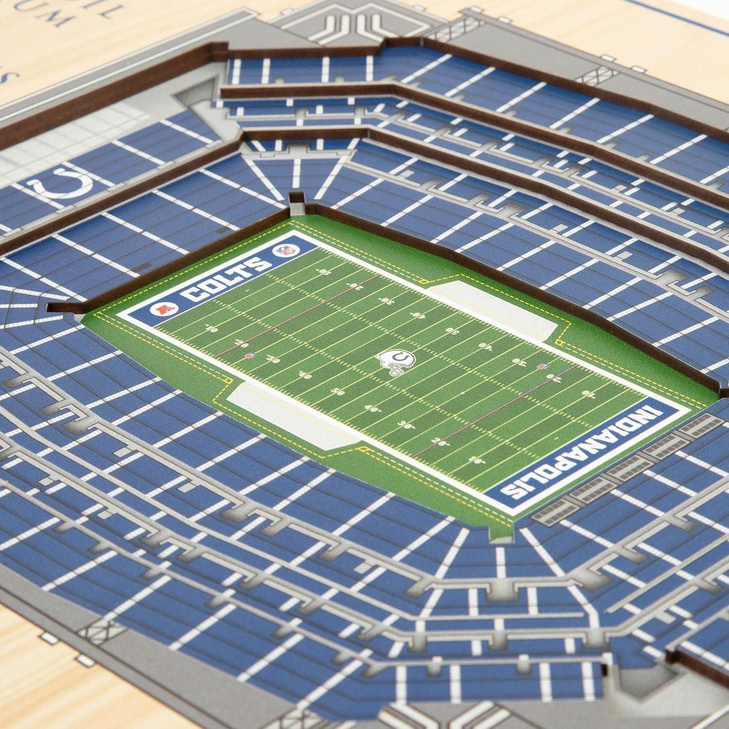 imageYouTheFan NFL 5Layer StadiumView Wall ArtIndianapolis Colts