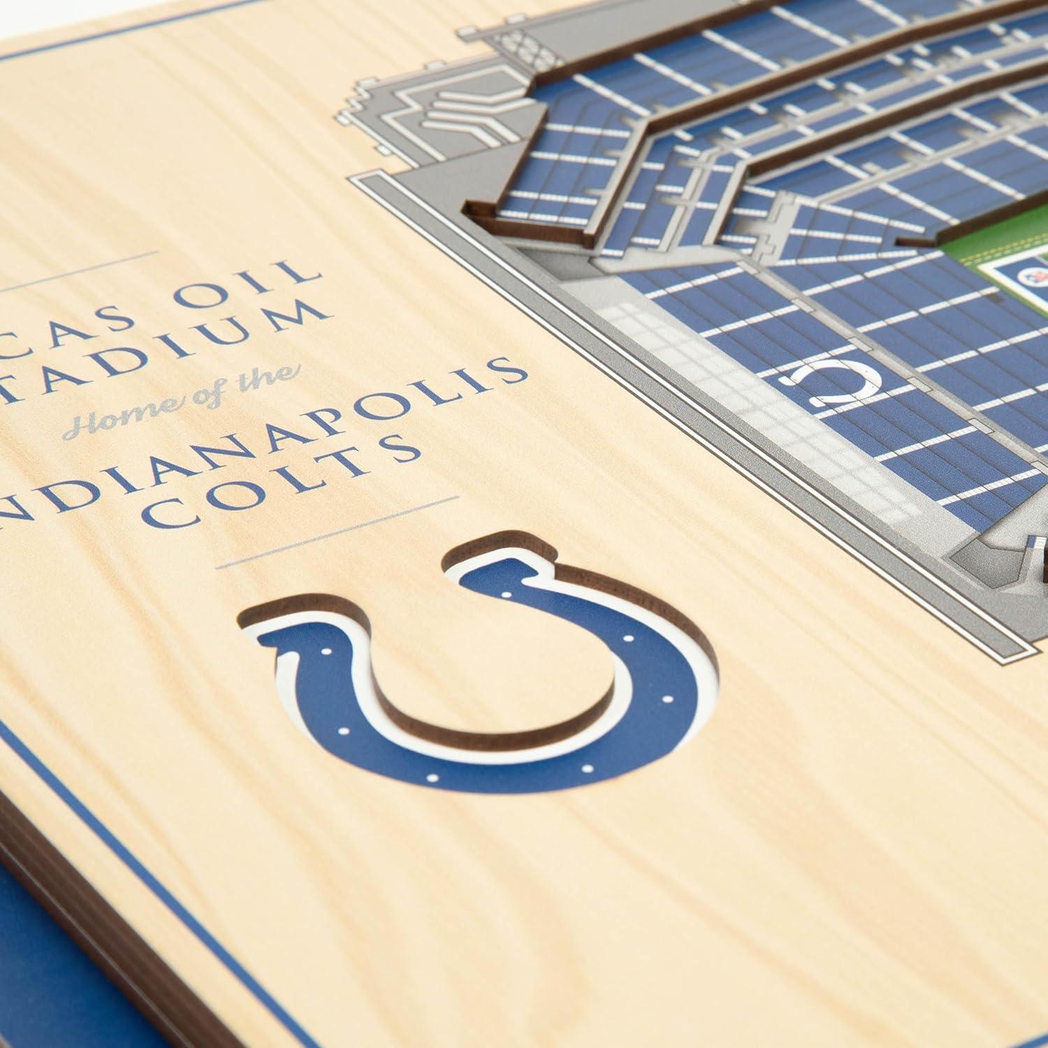 imageYouTheFan NFL 5Layer StadiumView Wall ArtIndianapolis Colts