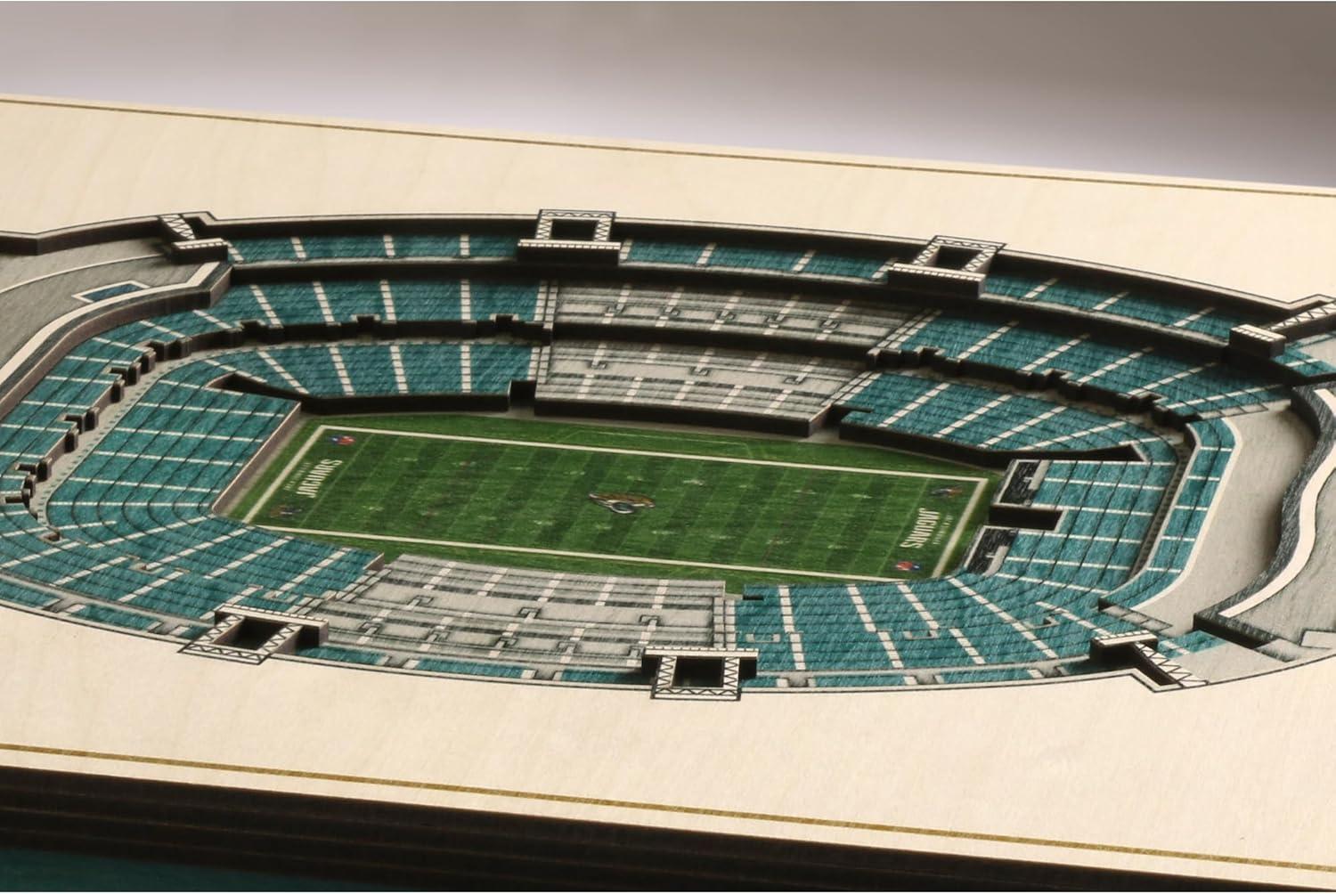 imageYouTheFan NFL 5Layer StadiumView Wall ArtJacksonville Jaguars