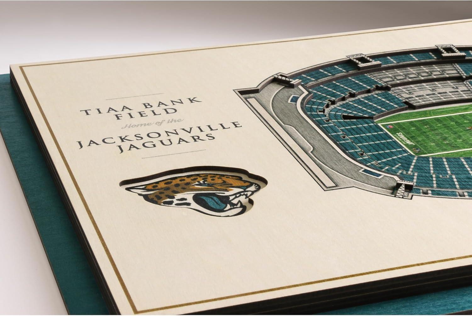 imageYouTheFan NFL 5Layer StadiumView Wall ArtJacksonville Jaguars