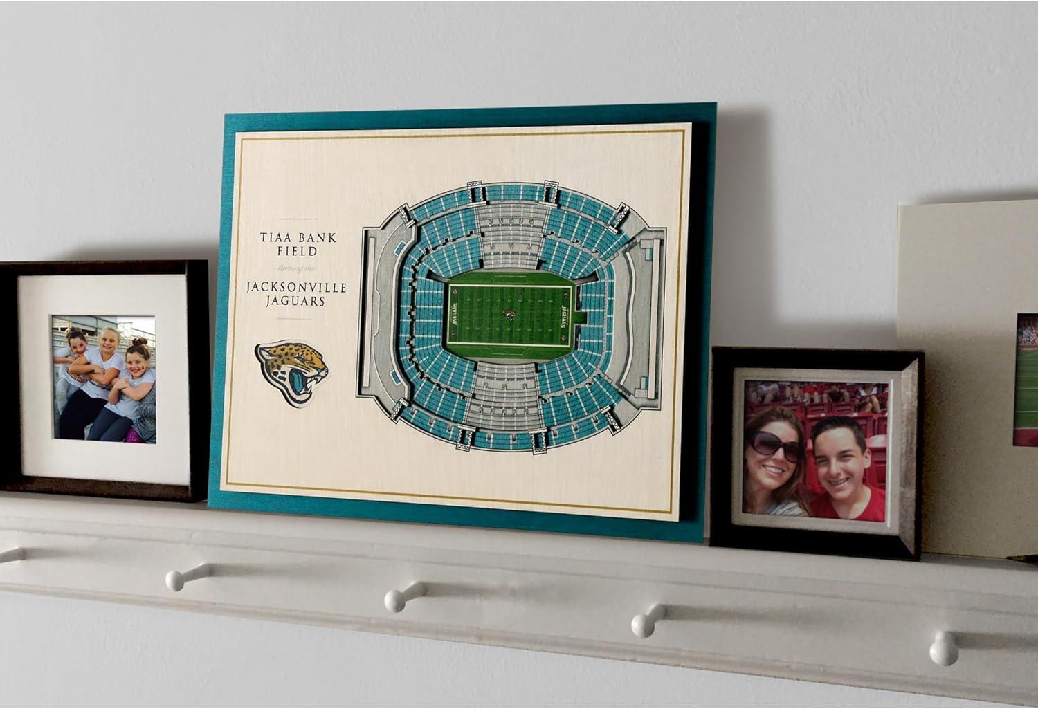 imageYouTheFan NFL 5Layer StadiumView Wall ArtJacksonville Jaguars