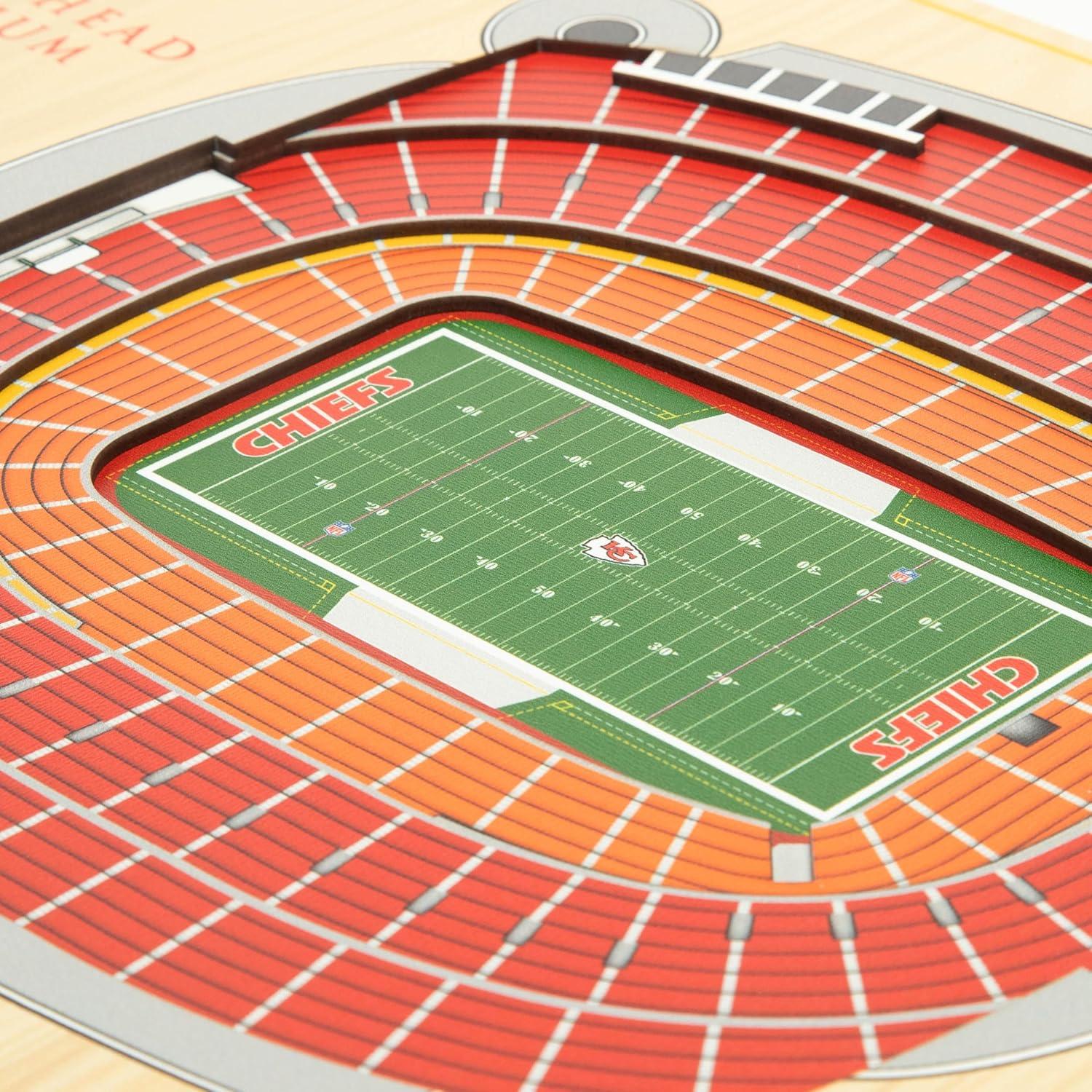 imageYouTheFan NFL 5Layer StadiumView Wall ArtKansas City Chiefs