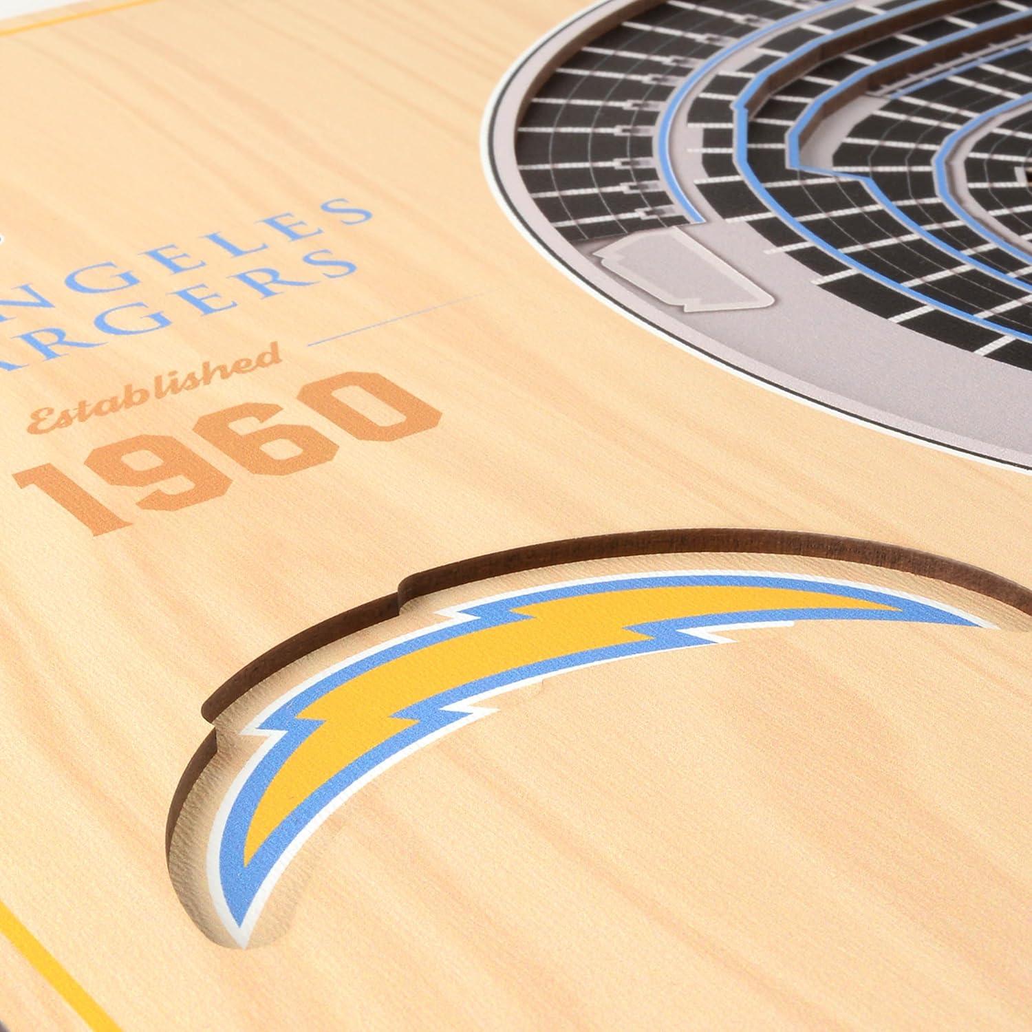 imageYouTheFan NFL 5Layer StadiumView Wall ArtLos Angeles Chargers