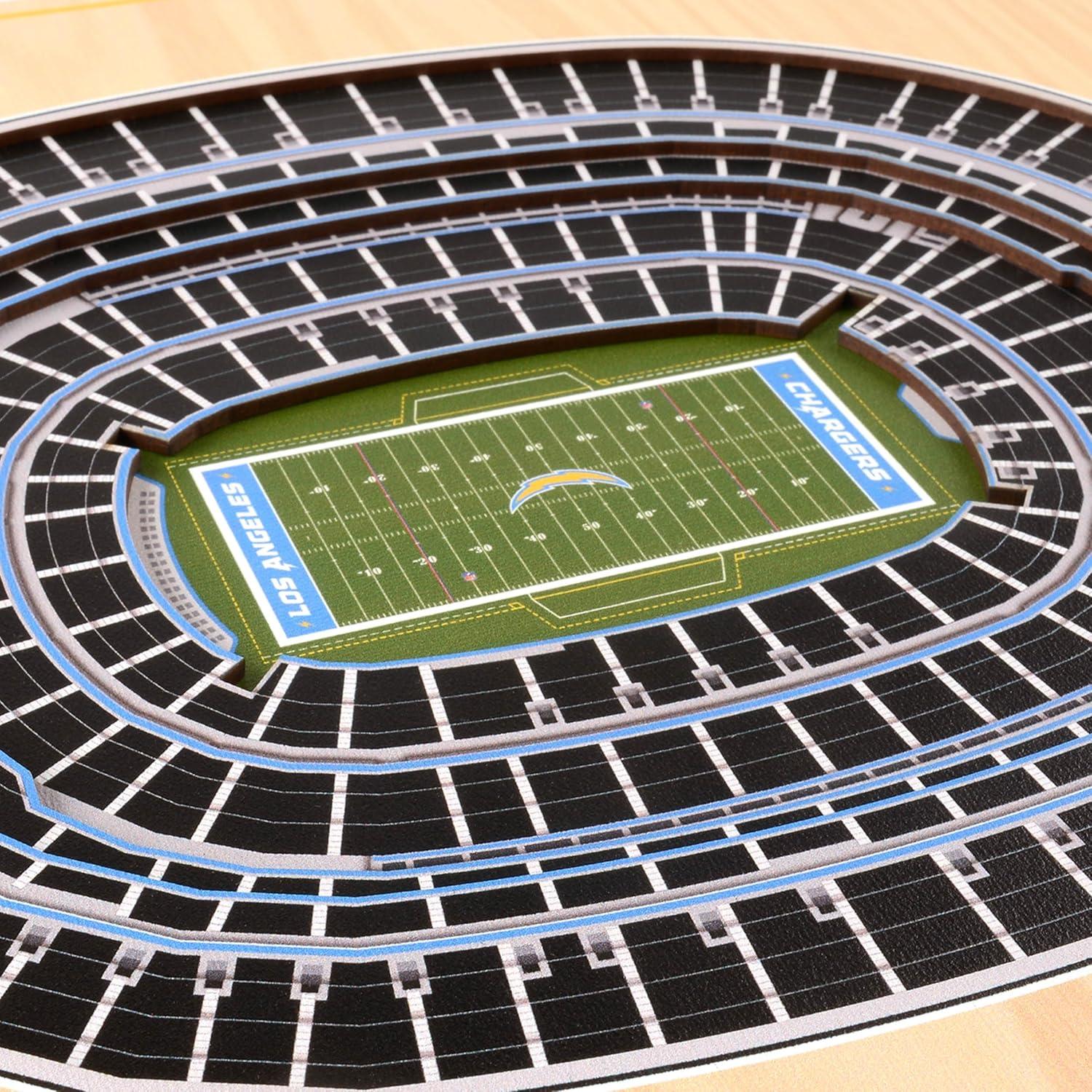 imageYouTheFan NFL 5Layer StadiumView Wall ArtLos Angeles Chargers