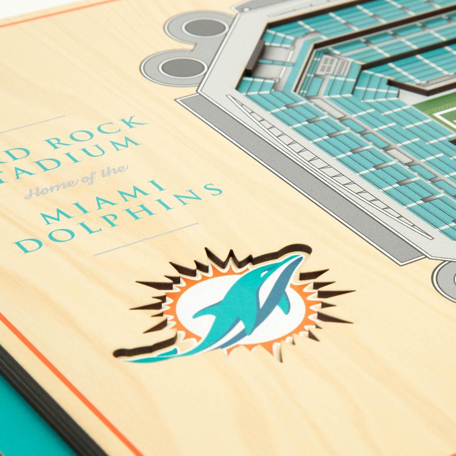 imageYouTheFan NFL 5Layer StadiumView Wall ArtMiami Dolphins