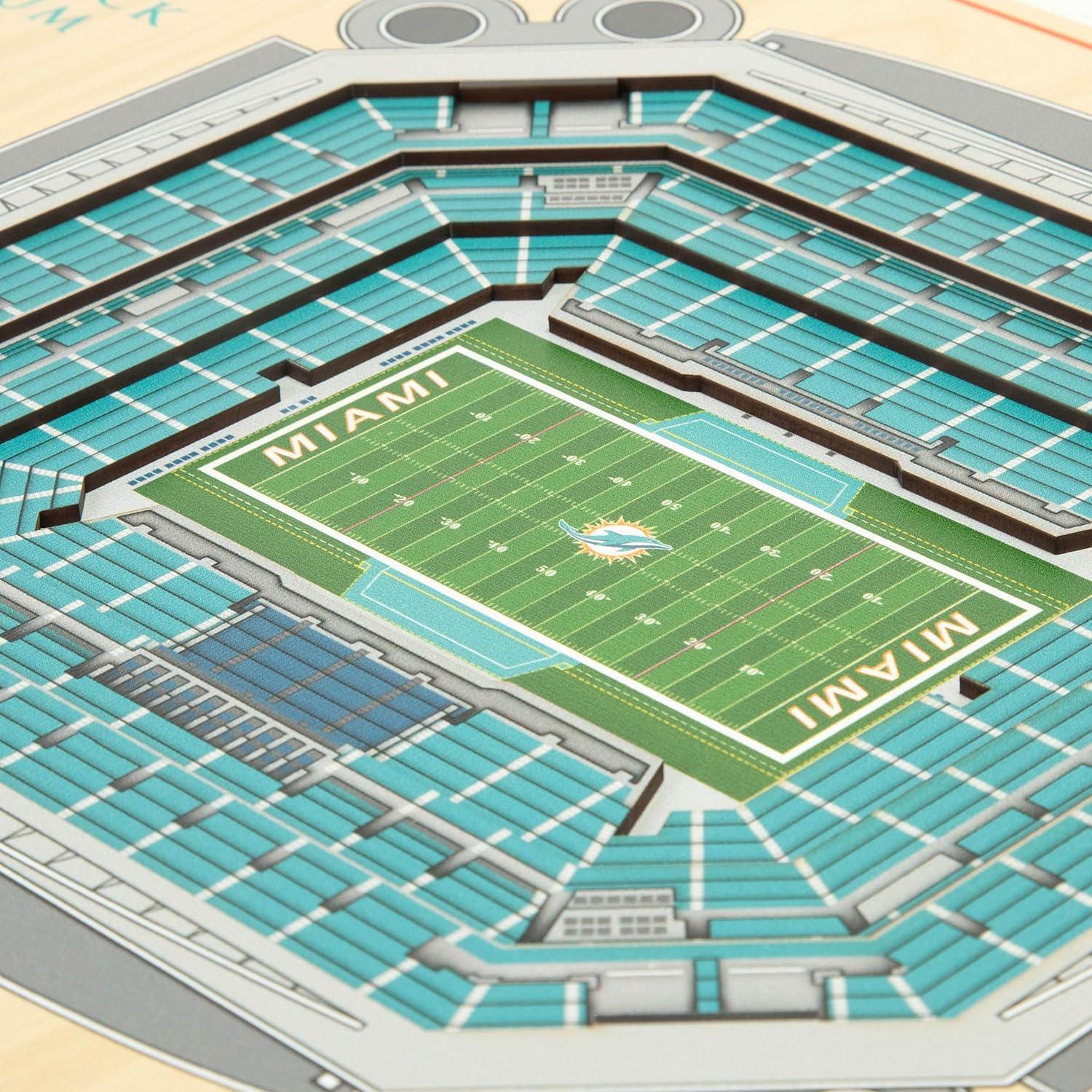 imageYouTheFan NFL 5Layer StadiumView Wall ArtMiami Dolphins