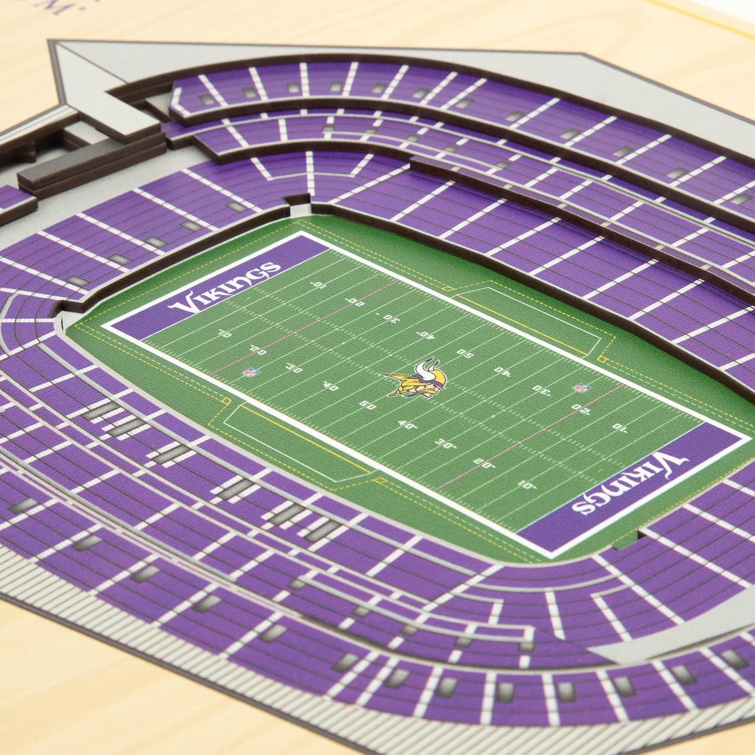imageYouTheFan NFL 5Layer StadiumView Wall ArtMinnesota Vikings