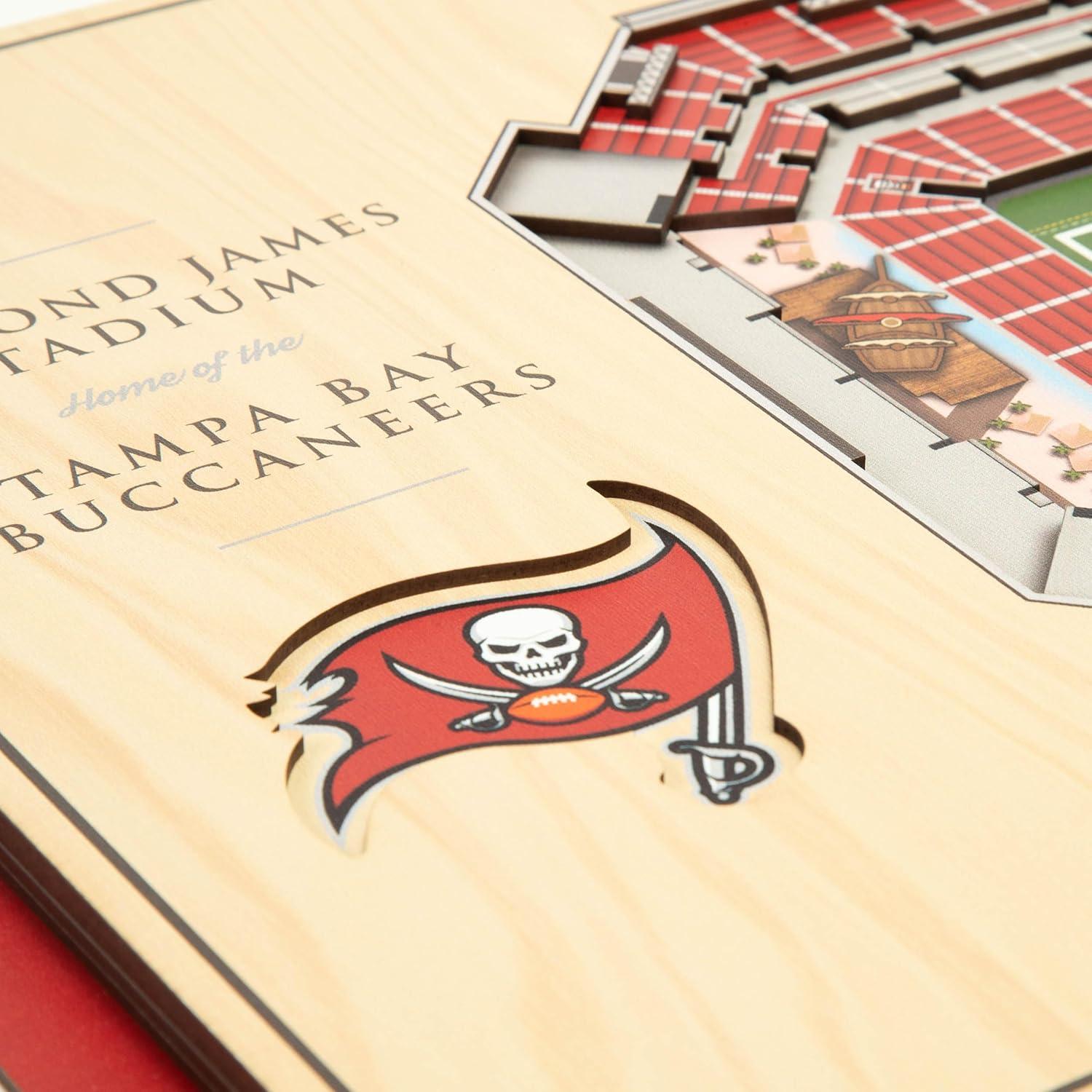 imageYouTheFan NFL 5Layer StadiumView Wall ArtTampa Bay Buccaneers