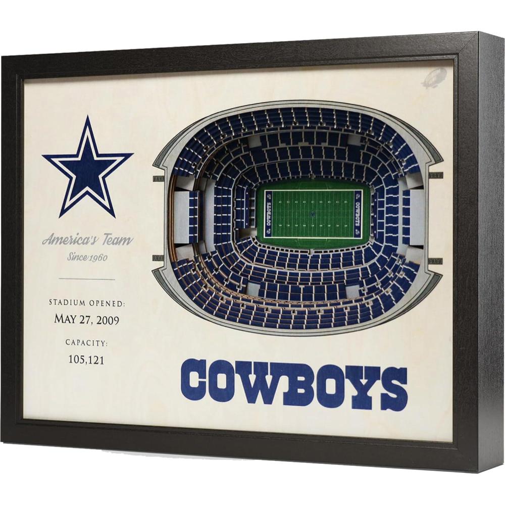 imageYouTheFan NFL 25Layer StadiumView Wall ArtDallas Cowboys