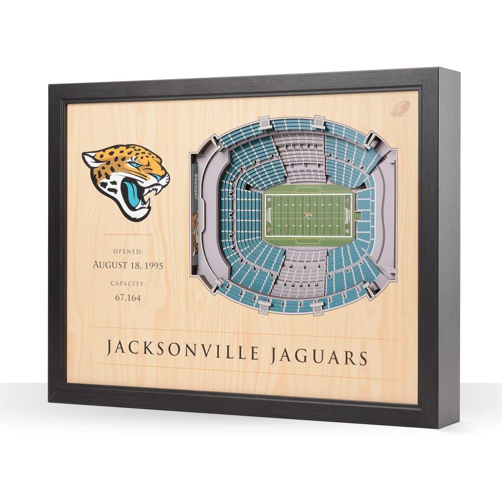imageYouTheFan NFL 25Layer StadiumView Wall ArtJacksonville Jaguars