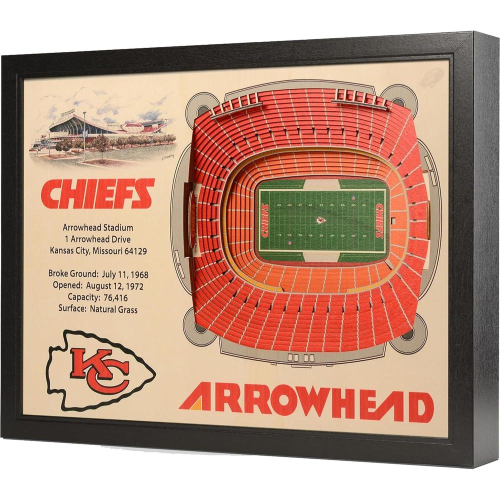 imageYouTheFan NFL 25Layer StadiumView Wall ArtKansas City Chiefs