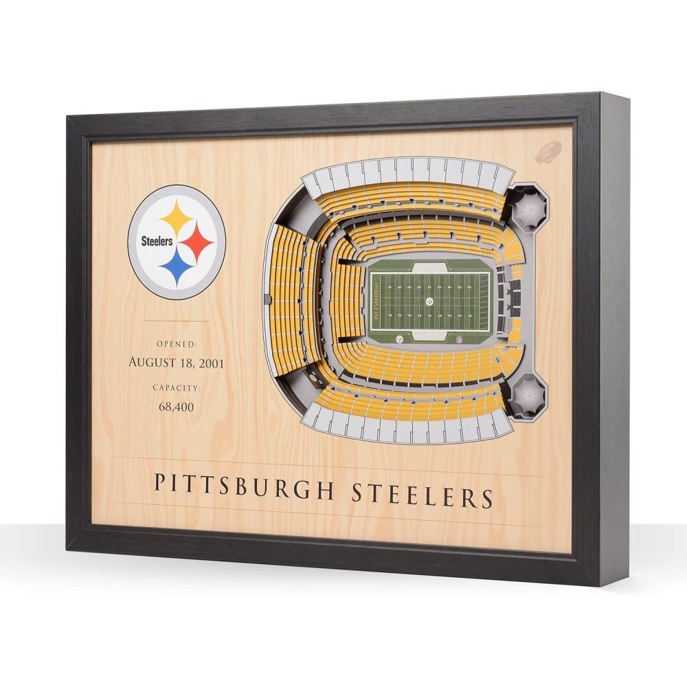 imageYouTheFan NFL 25Layer StadiumView Wall ArtPittsburgh Steelers