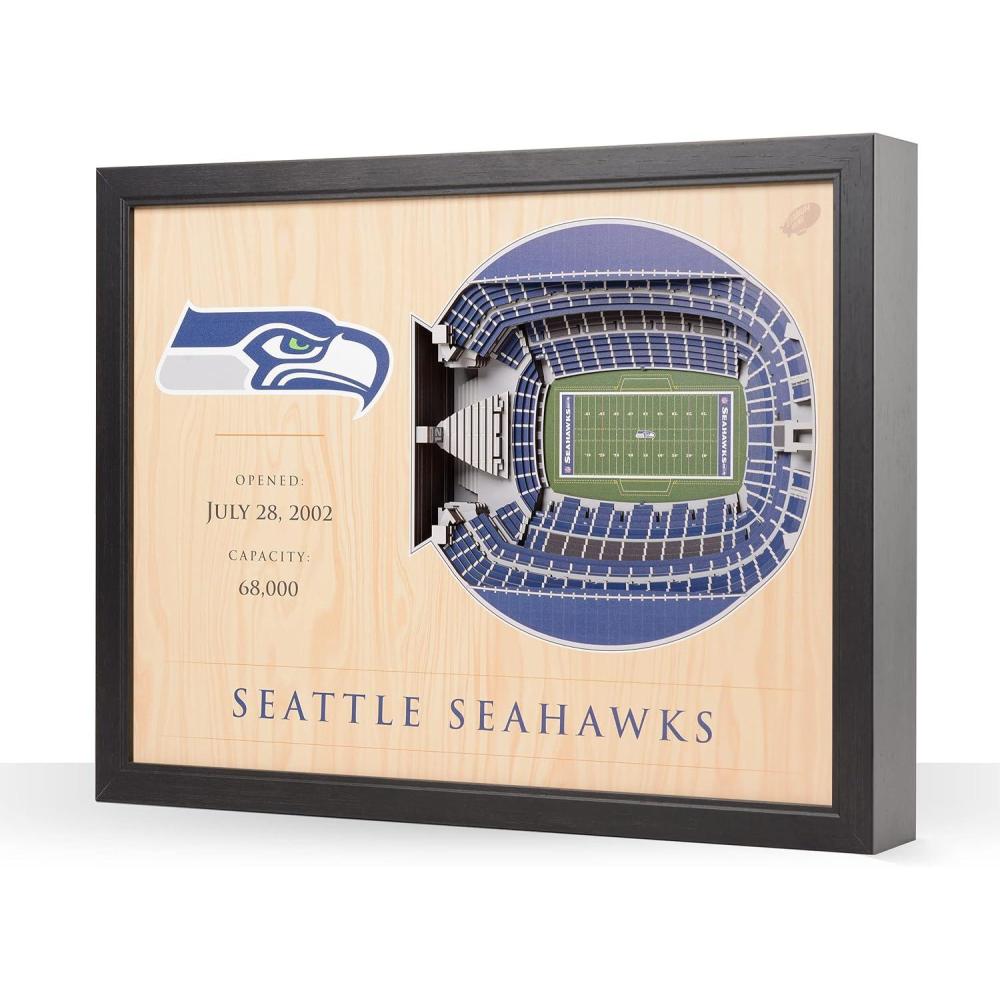 imageYouTheFan NFL 25Layer StadiumView Wall ArtSeattle Seahawks