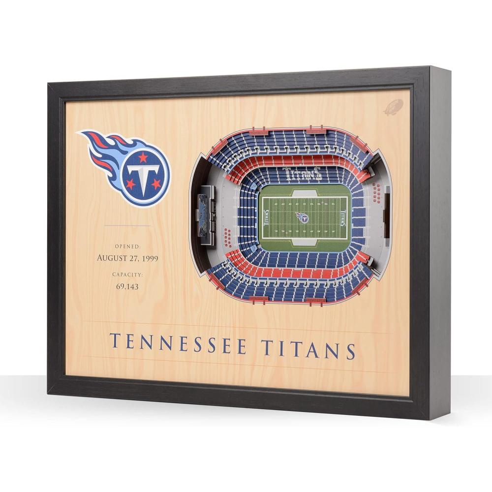 imageYouTheFan NFL 25Layer StadiumView Wall ArtTennessee Titans