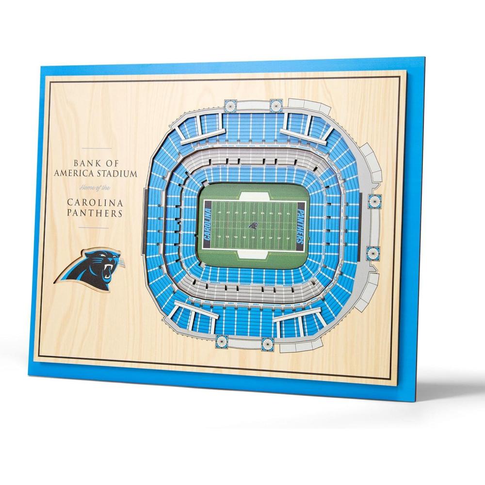 imageYouTheFan NFL 5Layer StadiumView Wall ArtCarolina Panthers