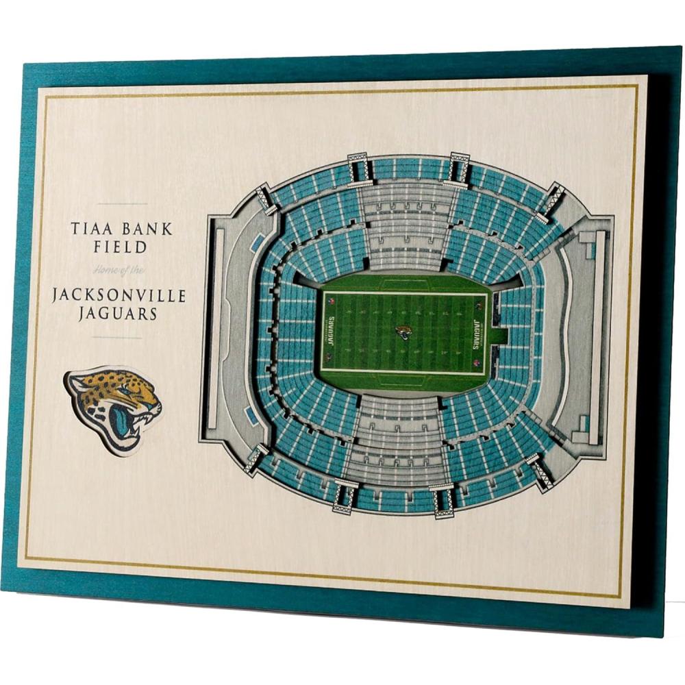 imageYouTheFan NFL 5Layer StadiumView Wall ArtJacksonville Jaguars