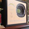 YouTheFan NFL 25-Layer StadiumView Wall Art(Los Angeles Chargers)