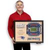 YouTheFan NFL 25-Layer StadiumView Wall Art(New England Patriots)