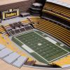 YouTheFan NFL 25-Layer StadiumView Wall Art(Pittsburgh Steelers)
