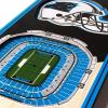 YouTheFan NFL 3D Stadium Banner – 6×19(Carolina Panthers)