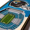 YouTheFan NFL 3D Stadium Banner – 6×19(Jacksonville Jaguars)