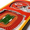 YouTheFan NFL 3D Stadium Banner – 6×19(Kansas City Chiefs)