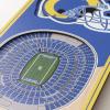 YouTheFan NFL 3D Stadium Banner – 6×19(Los Angeles Rams)