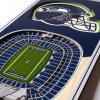 YouTheFan NFL 3D Stadium Banner – 6×19(Seattle Seahawks)