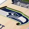 YouTheFan NFL 3D Stadium Banner – 6×19(Seattle Seahawks)
