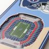 YouTheFan NFL 3D Stadium Banner – 6×19(Tennessee Titans)