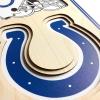 YouTheFan NFL 3D Stadium Banner, 8 x 32 Inches(Indianapolis Colts)