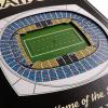 YouTheFan NFL 3D Stadium Banner, 8 x 32 Inches(New Orleans Saints)