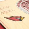 YouTheFan NFL 5-Layer StadiumView Wall Art(Arizona Cardinals)