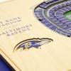 YouTheFan NFL 5-Layer StadiumView Wall Art(Baltimore Ravens)