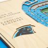 YouTheFan NFL 5-Layer StadiumView Wall Art(Carolina Panthers)
