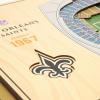YouTheFan NFL 5-Layer StadiumView Wall Art(New Orleans Saints)
