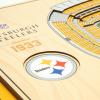 YouTheFan NFL 5-Layer StadiumView Wall Art(Pittsburgh Steelers)